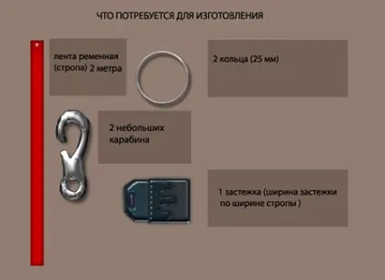 Робимо вихованцеві зручний недоуздок - dogcollar - амуніція і аксесуари для собак