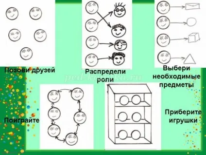 Майстер-клас для педагогів доу (майстер-клас) Майстер-клас для педагогів доу