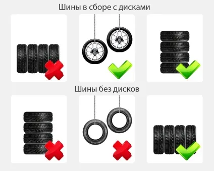 Маркування шин і розшифровка їх позначень (нитки корду розташовуються) Маркування шин і розшифровка їх позначень