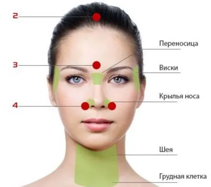 Масаж від закладеності носа які точки відповідають за здоров'я слизової (масаж) Масаж від закладеності носа які точки відповідають за здоров'я слизової