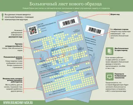 Concediu medical oficial - cumpara certificat medical de handicap în retrospectivă la Moscova!