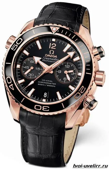 ceas omega