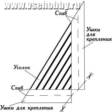 Калъф за електронна книга със собствените си ръце в майсторски клас