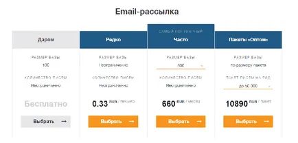 Какво може да замени smartresponder