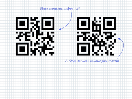 Читаємо qr код