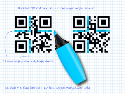Читаємо qr код