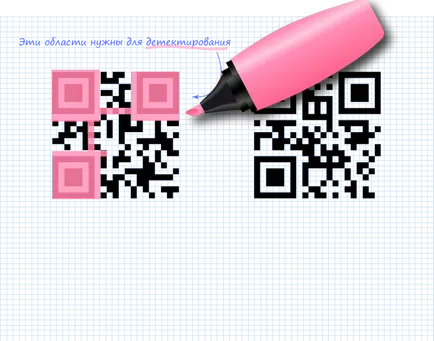 Читаємо qr код