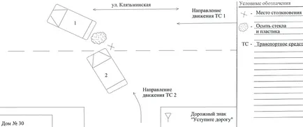 Ce să facă în caz de accident și a procedurilor walkthrough