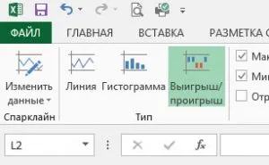 Ce Sparklines si descarca foaia de lucru Excel