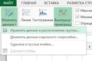 Ce Sparklines si descarca foaia de lucru Excel