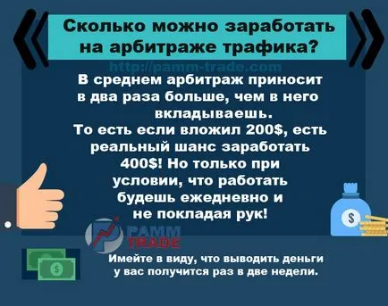 Каква е концепцията арбитраж трафик, видове, схемите за заплащане