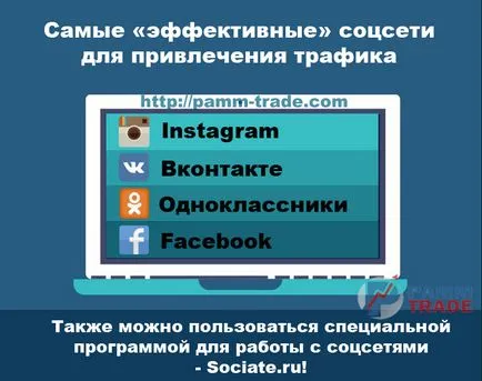 Каква е концепцията арбитраж трафик, видове, схемите за заплащане