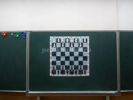 Demo útmutató egy sakkjátszma saját kezűleg