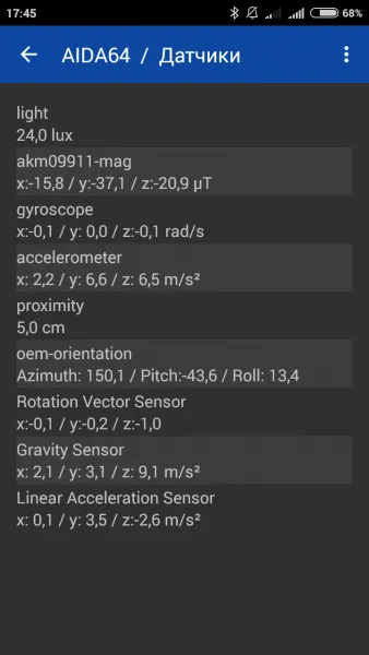 Diagnózis okostelefon android programok és módszerek, androidlime