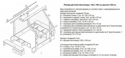 Gyermekek sandbox tervrajzok