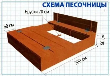 Деца пясъчника чертежи