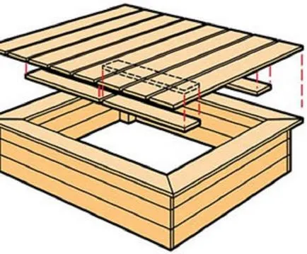 Gyermekek sandbox tervrajzok