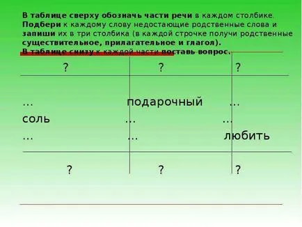 В доклад на концепцията на глагола като част на речта