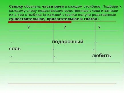 Un raport privind conceptul verbului ca parte de vorbire