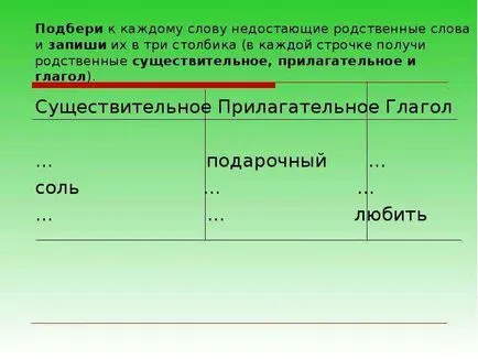 В доклад на концепцията на глагола като част на речта