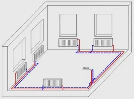 Sistem de încălzire cu două conducte cu partea de jos distribuie schema electrică exemple de fotografii și video