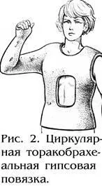 Методи лікування в травматології і ортопедії (методи) Методи лікування в травматології і ортопедії