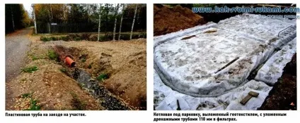Місце для паркування машини на дачі своїми руками, своїми руками - як зробити самому (ділянка) Місце для паркування машини на дачі своїми руками, своїми руками - як зробити самому