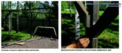 Місце для паркування машини на дачі своїми руками, своїми руками - як зробити самому (своїми) Місце для паркування машини на дачі своїми руками, своїми руками - як зробити самому