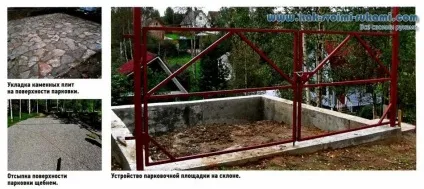 Місце для паркування машини на дачі своїми руками, своїми руками - як зробити самому (ділянка) Місце для паркування машини на дачі своїми руками, своїми руками - як зробити самому