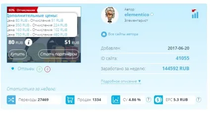 Міжнародна каса фінансової взаємодопомоги - відгуки та огляд лохотрону (лохотрону) Міжнародна каса фінансової взаємодопомоги - відгуки та огляд лохотрону