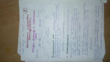 Методи взаємодії гетерогенних мереж