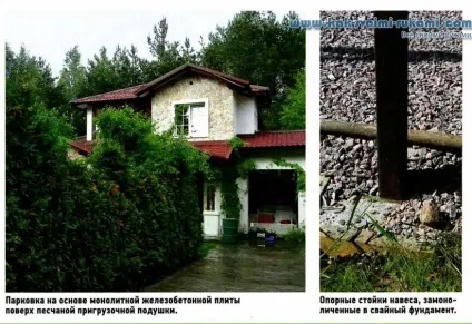 Місце для паркування машини на дачі своїми руками, своїми руками - як зробити самому (машини) Місце для паркування машини на дачі своїми руками, своїми руками - як зробити самому