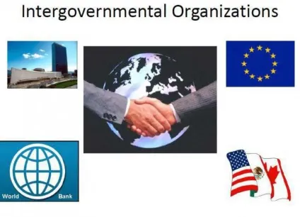 Міжнародні міжурядові організації (Міжнародні міжурядові організації) Міжнародні міжурядові організації