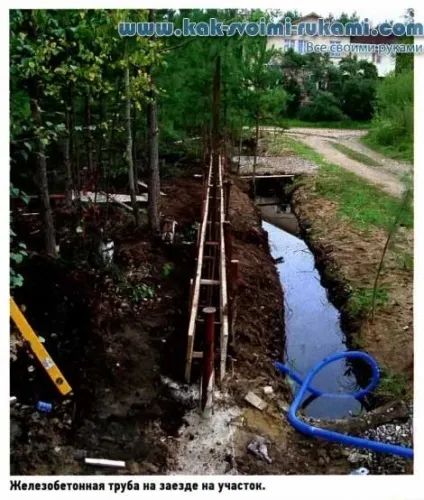 Місце для паркування машини на дачі своїми руками, своїми руками - як зробити самому (ділянка) Місце для паркування машини на дачі своїми руками, своїми руками - як зробити самому