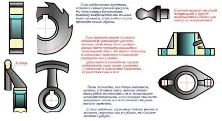 Енциклопедия технологии и техники - инженерна графика