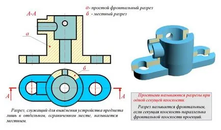 Enciklopédia technológiák és technikák - Mérnöki Graphics