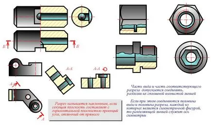 Енциклопедия технологии и техники - инженерна графика