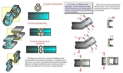 Enciklopédia technológiák és technikák - Mérnöki Graphics