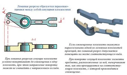 Enciklopédia technológiák és technikák - Mérnöki Graphics