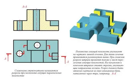 Енциклопедия технологии и техники - инженерна графика