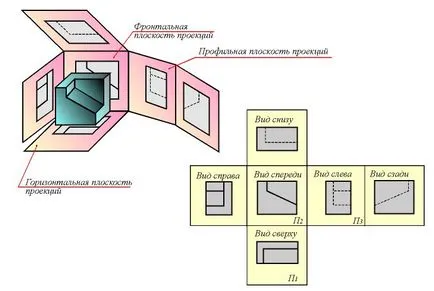 Енциклопедия технологии и техники - инженерна графика