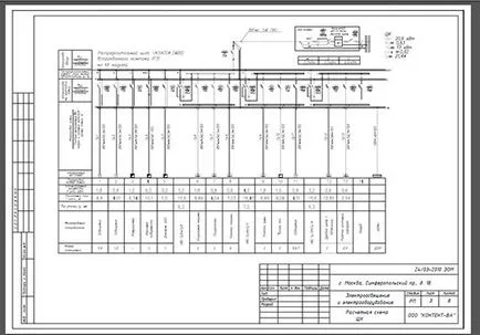 Design electrice, proiectare electrice