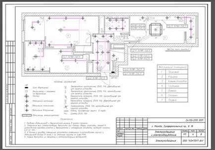 Design electrice, proiectare electrice