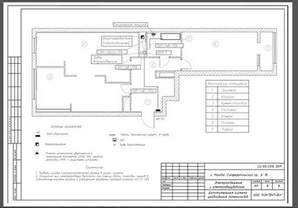 Design electrice, proiectare electrice