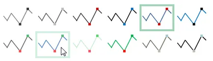 Excel 2013 Sparklines