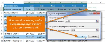 Excel 2013 Sparklines