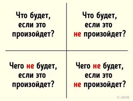 Ако сте съгласни с 6 от 7 от тези изявления, то тогава е време да напуснете работата си -