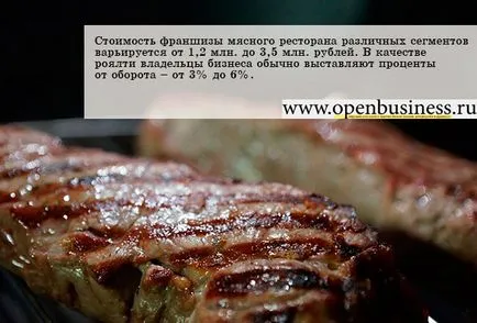 Franchise grill bár és steak ház