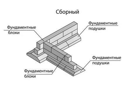 В основата на конкретни блокове предимства, недостатъци, видове блокове, особено строителството