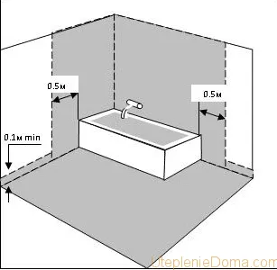 Vízszigetelő WC és közös fürdőszoba a lakásban